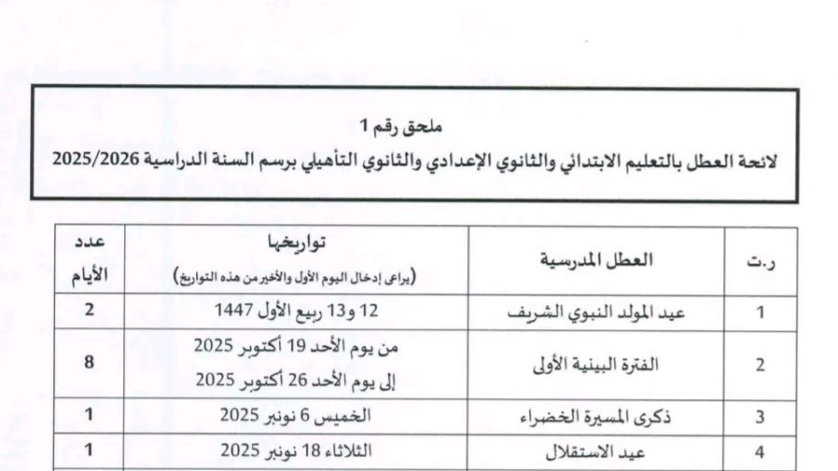 لائحة العطل المدرسية 2025-2026 بالمغرب